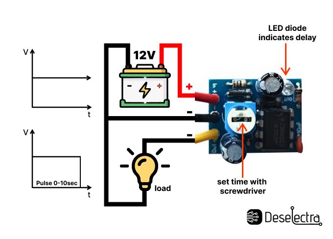 car-module-convert-constant-on-signal-to-adjustable-0-10-sec-single-pulse-12v-2